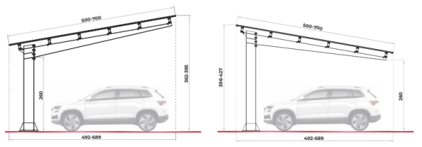 Carport CPIL