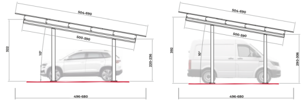 Carport CPPER